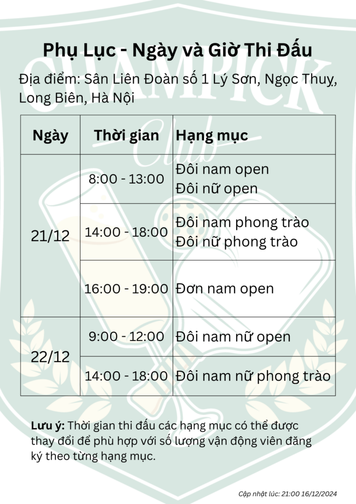 Champick Hanoi Open Tour 2024 - Hạng Mục Đôi Phong Trào - Đôi Nam Nữ Trên 35 Tuổi 2 5 1